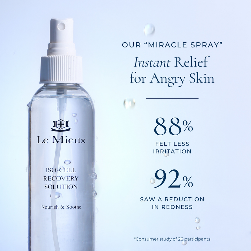 ISO Cell Recovery Solution